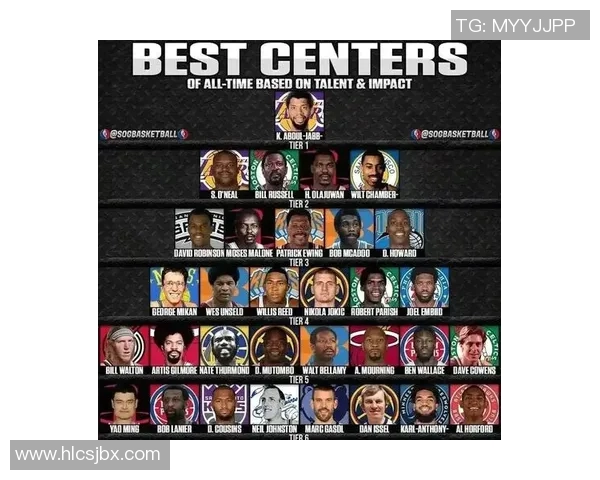 姚明经典中锋之路：从篮球新星到NBA传奇的辉煌历程与影响