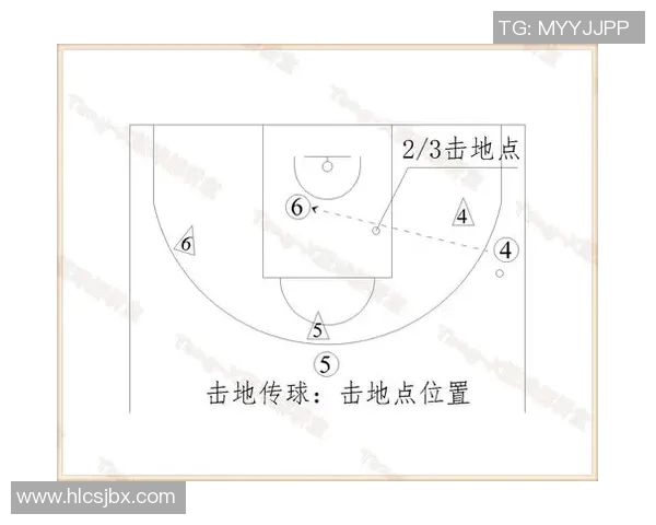 西安篮球队的阵地战策略解析与战术深度剖析 西安篮球队的阵地战策略解析与战术深度剖析